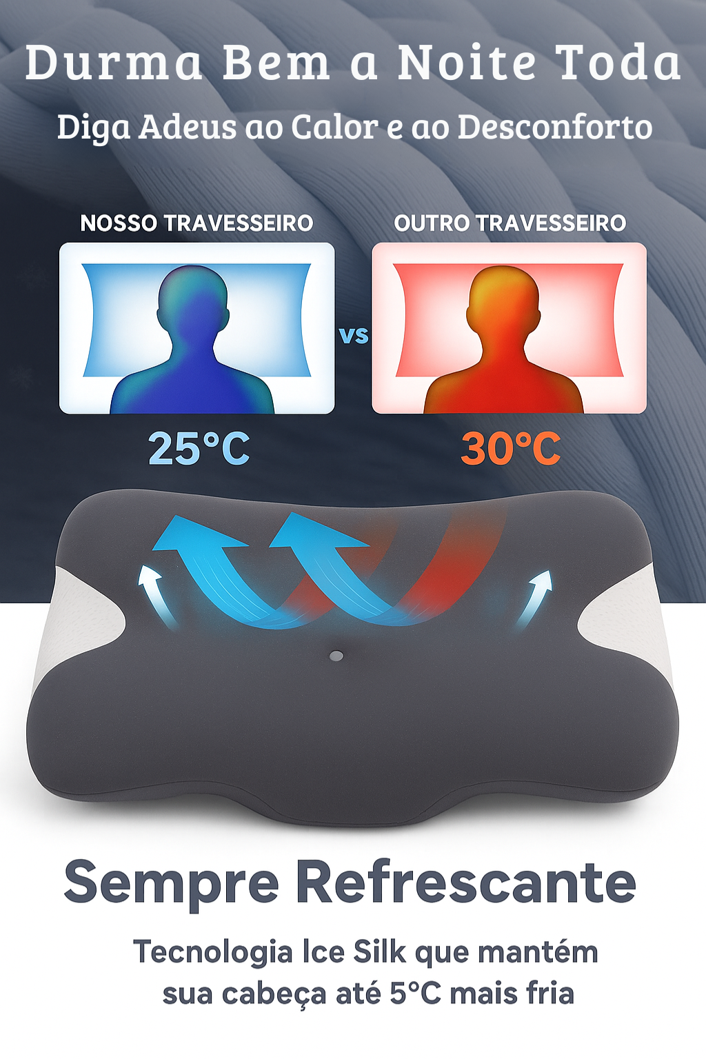 travesseiro-ortopedico-vitallu-apoio-cervical-e-coluna